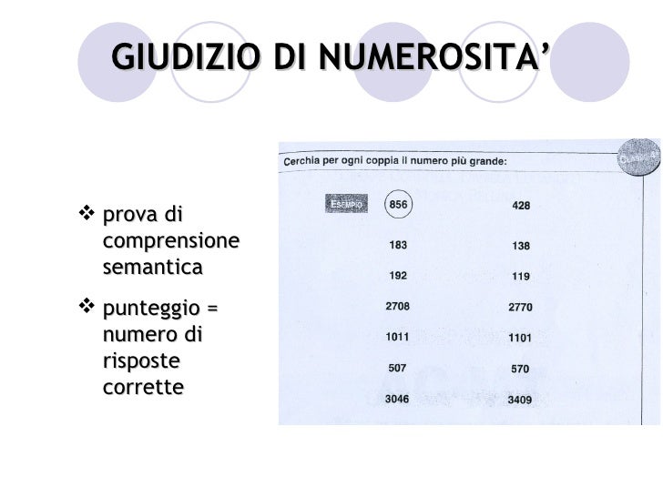 scarica prove mt matematica scuola primaria da